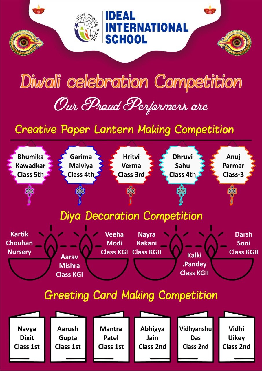 Diwali Createive Paper Lantern1