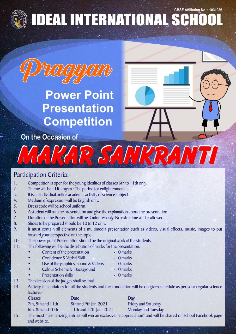 Makar Sankranti Power Point Presentation
