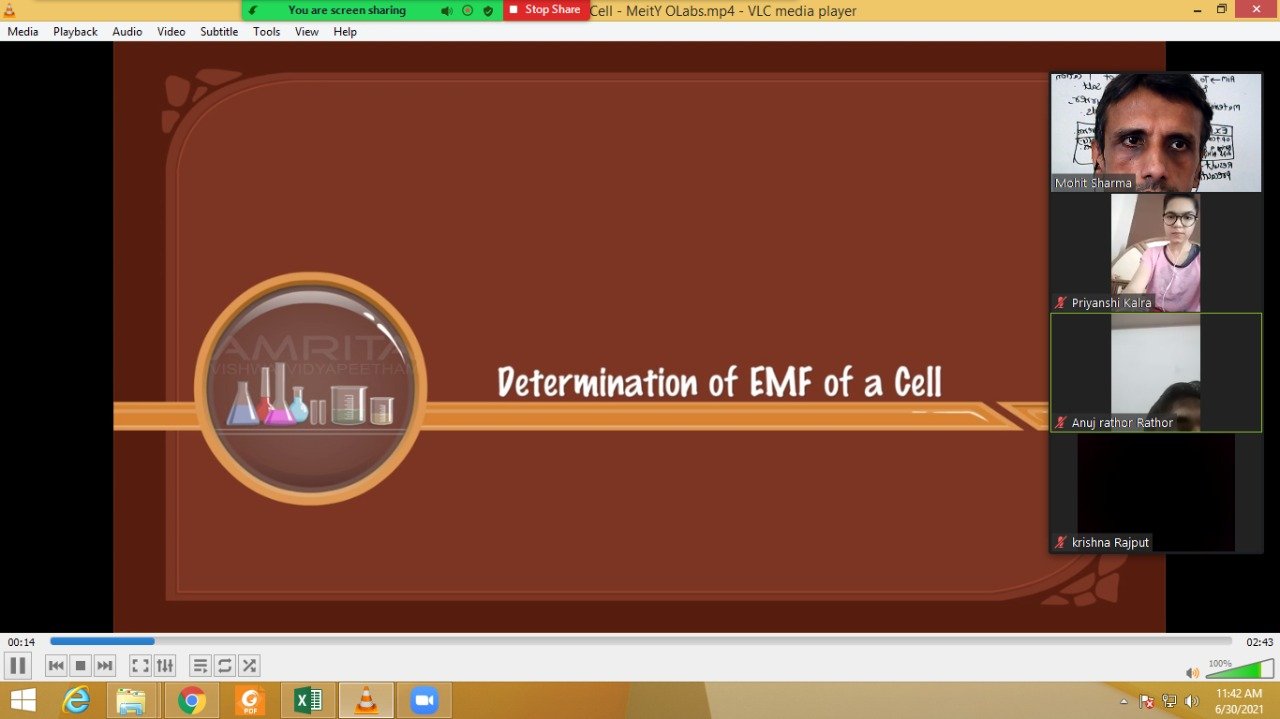 Determination of EMF of a Cell 1