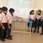 IIS Blog 6