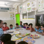 Balanced Diet Plate Activity
