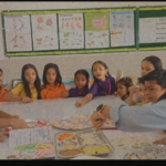 Balanced Diet Plate Activity1