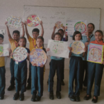 Balanced Diet Plate Activity2