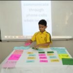 Communication Corner5