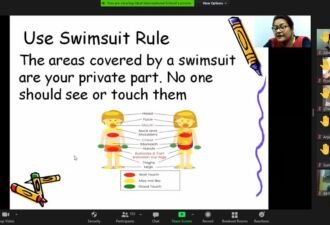 Workshop on Good Touch and Bad Touch 4 Workshop on Good Touch and Bad Touch 4