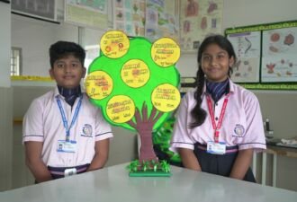 Exploring Grammar and Creativity Through Models (2)